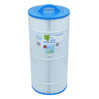 Kartuschenfilter PC160